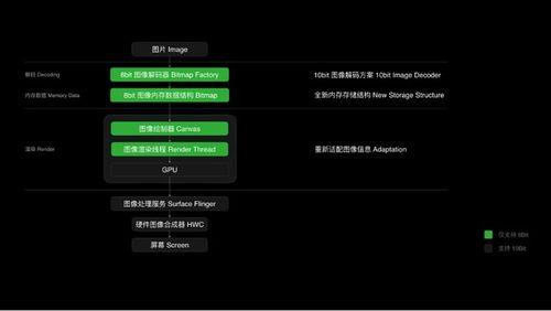 黑科技吃瓜教室视频网盘,网盘中的吃瓜教室视频大揭秘