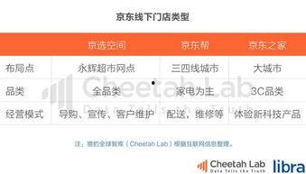 吃瓜网的新网址