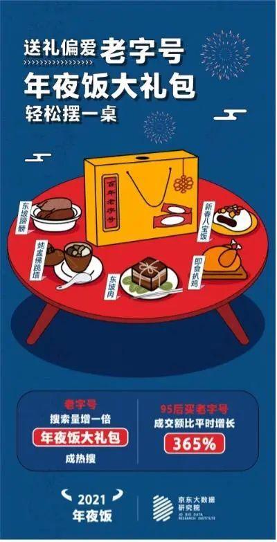 网红吃瓜群众群